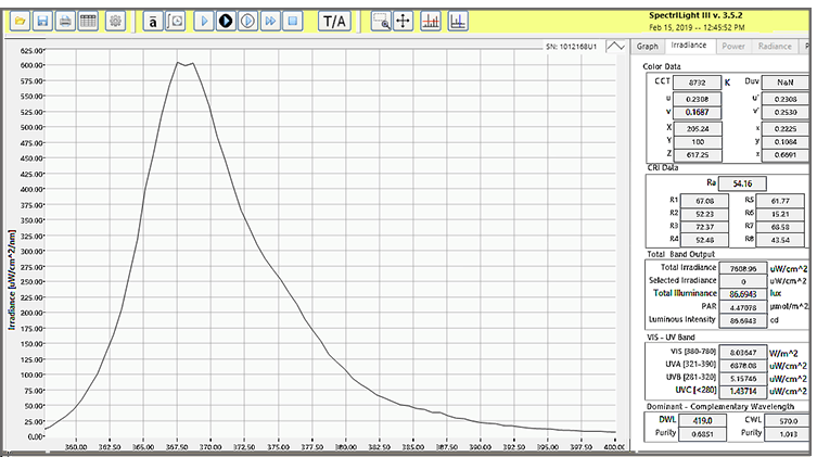 ilt960_uv_graph_1 (1).png