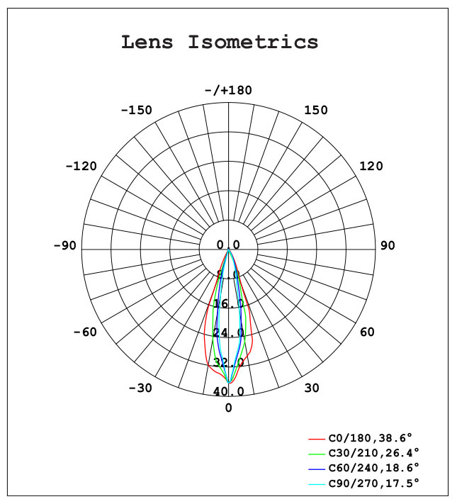 Light-Edge-Lens-Optics-web.jpg